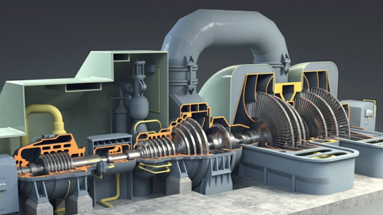 Industrial generators and rotating equipment